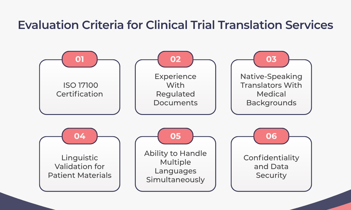 Evaluation Criteria for Clinical Trial Translation Service
