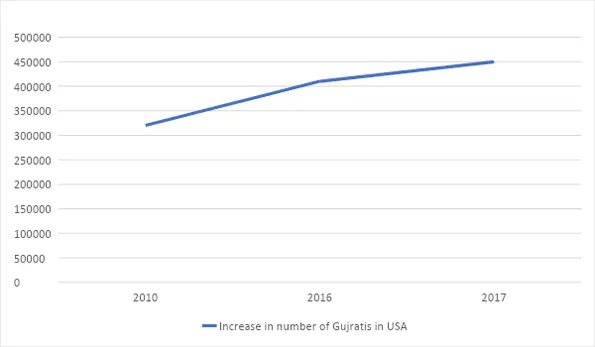 Cadbury Dairy Milk brand tagline