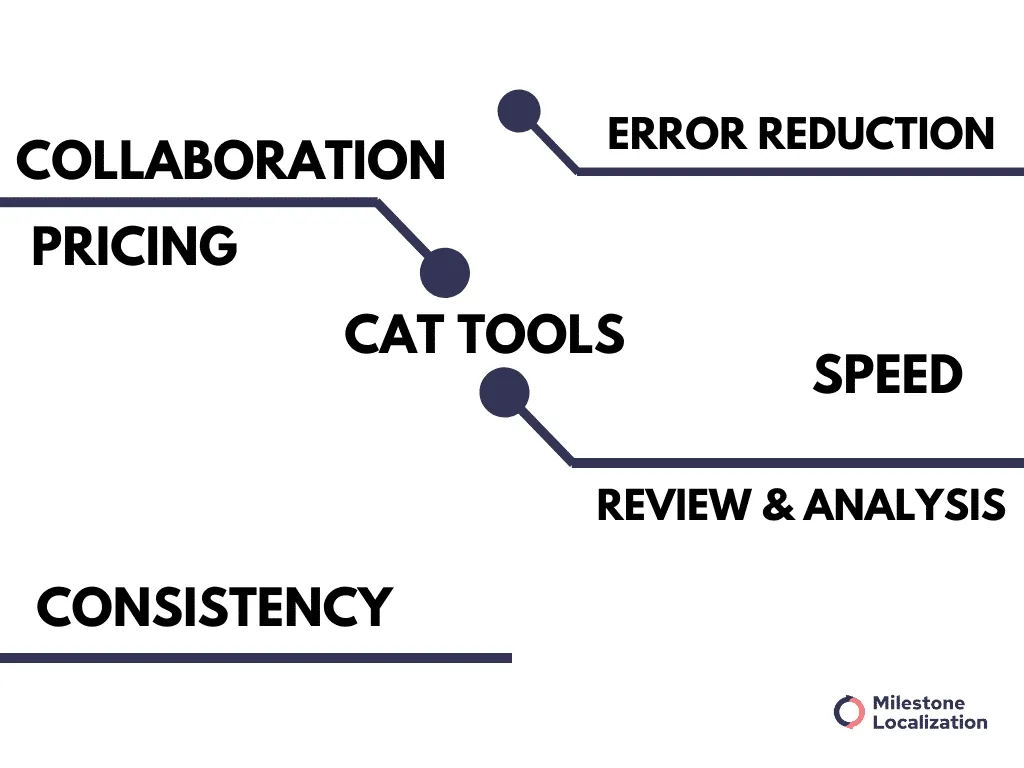 cat tool - BENEFITS OF CAT TOOLS