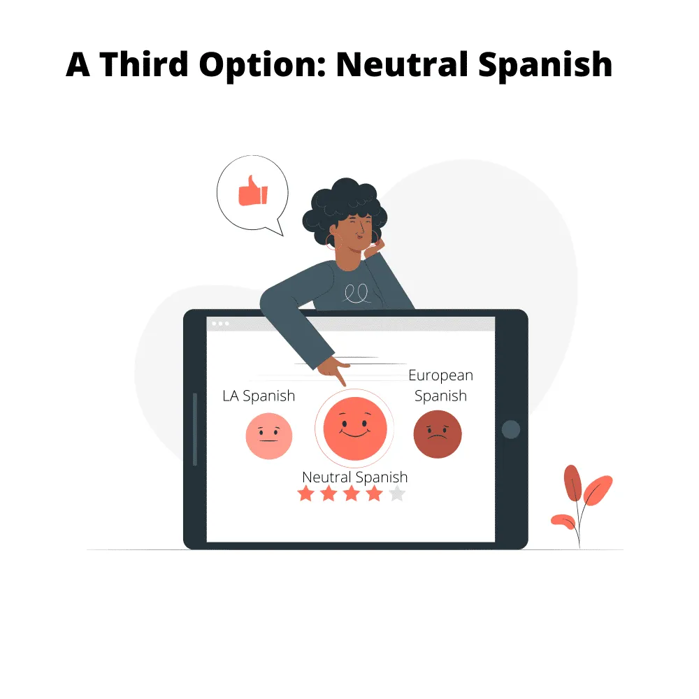 Neutral Spanish or Standard Spanish