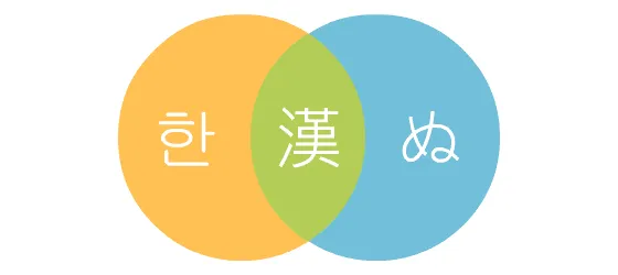 Are East Asian languages mutually intelligible?