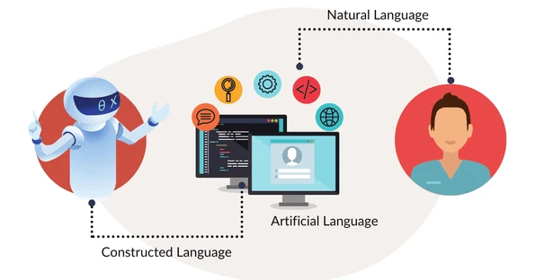 Natural vs constructed vs artificial languages