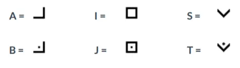 Natural Language vs. Constructed Language vs. Artificial Languages: Pigpen cypher