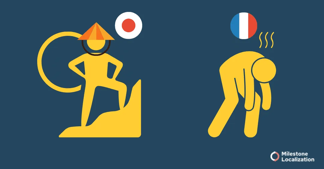 Color difference between France and Japan