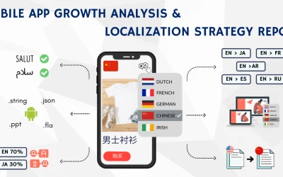 Mobile App Localization Strategy Report