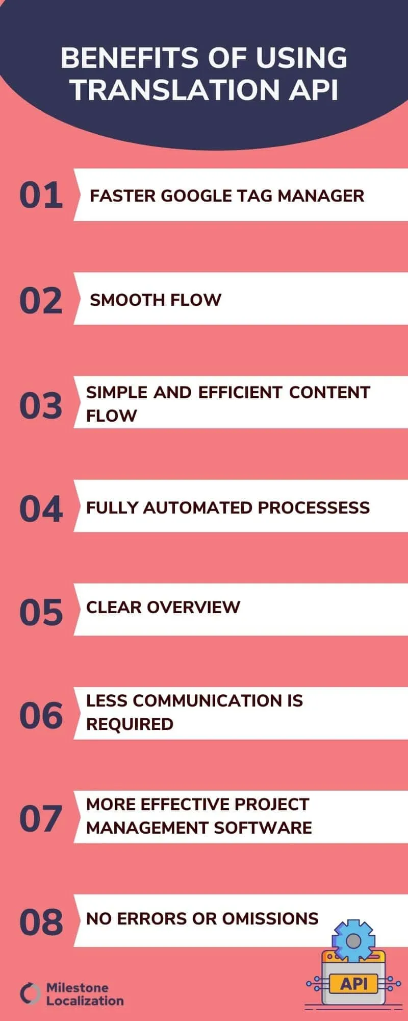 Benefits of using Translation APIs