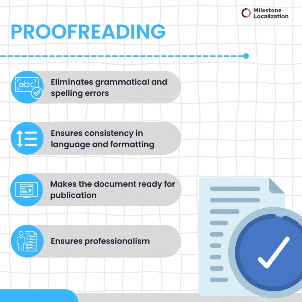 Proofreading