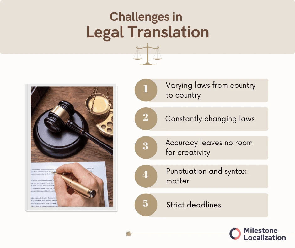 Challenges in legal translation