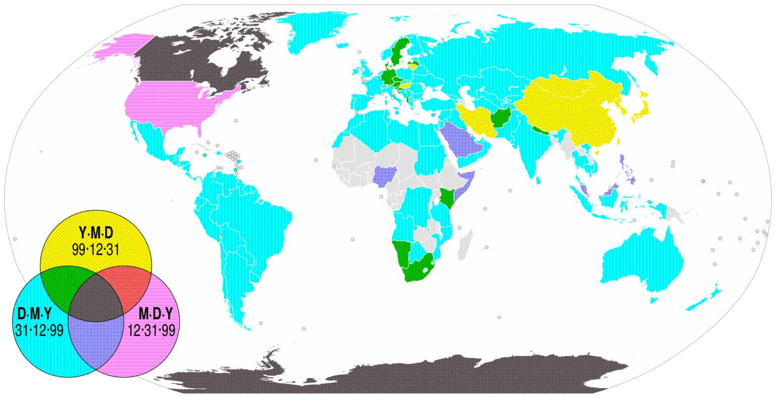 Date format by country