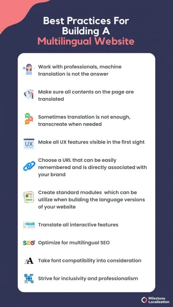 Website Localization - Multilingual website best practices