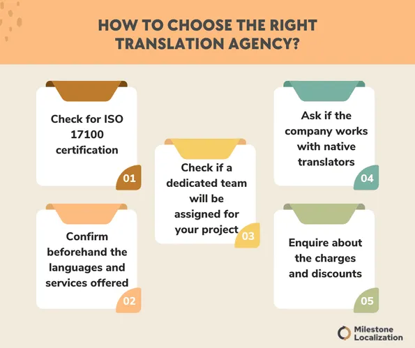 How to choose the right translation agency?