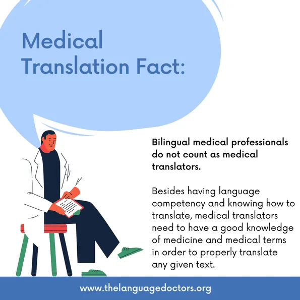 Medical Translation Fact