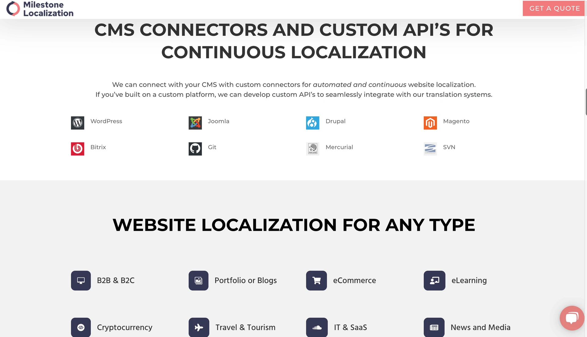 Website Localization Company