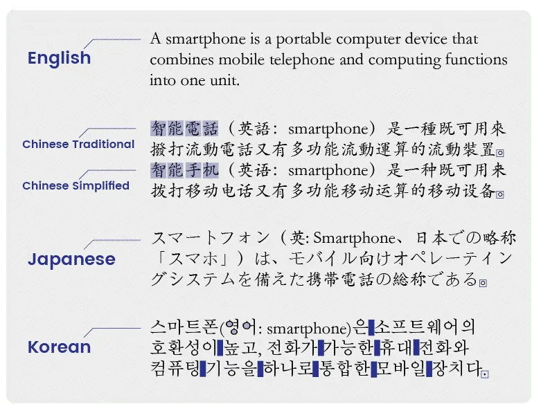 Chinese vs Japanese vs Korean writing langauges