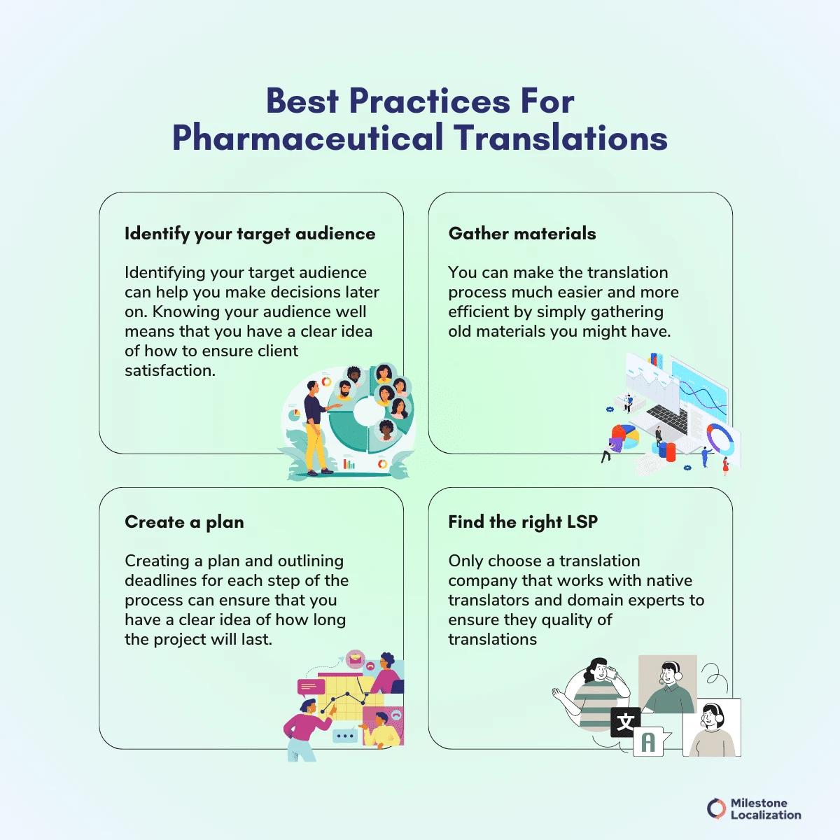 Best Practices For Pharmaceutical Translations