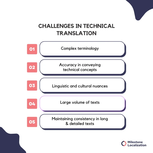 Challenges In Technical Translation