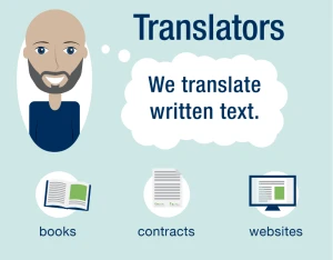 translator