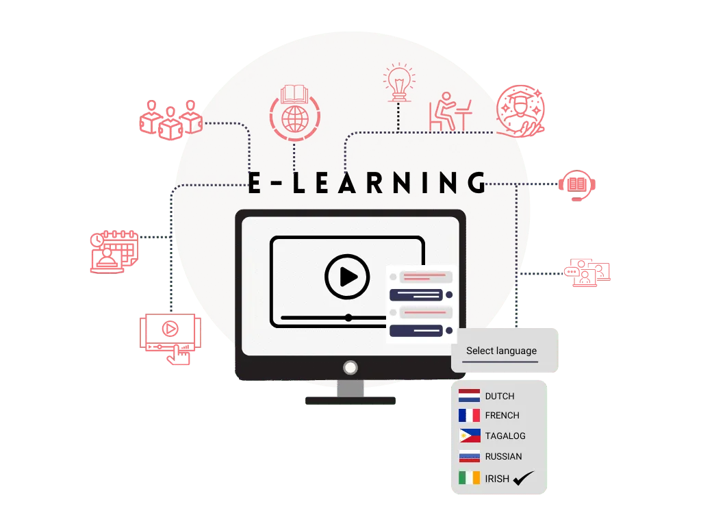 eLearning Localization