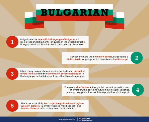 Bulgarian language infographic