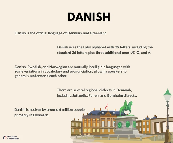 Danish language infographic