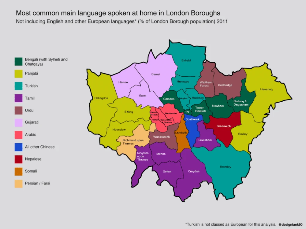London-languages