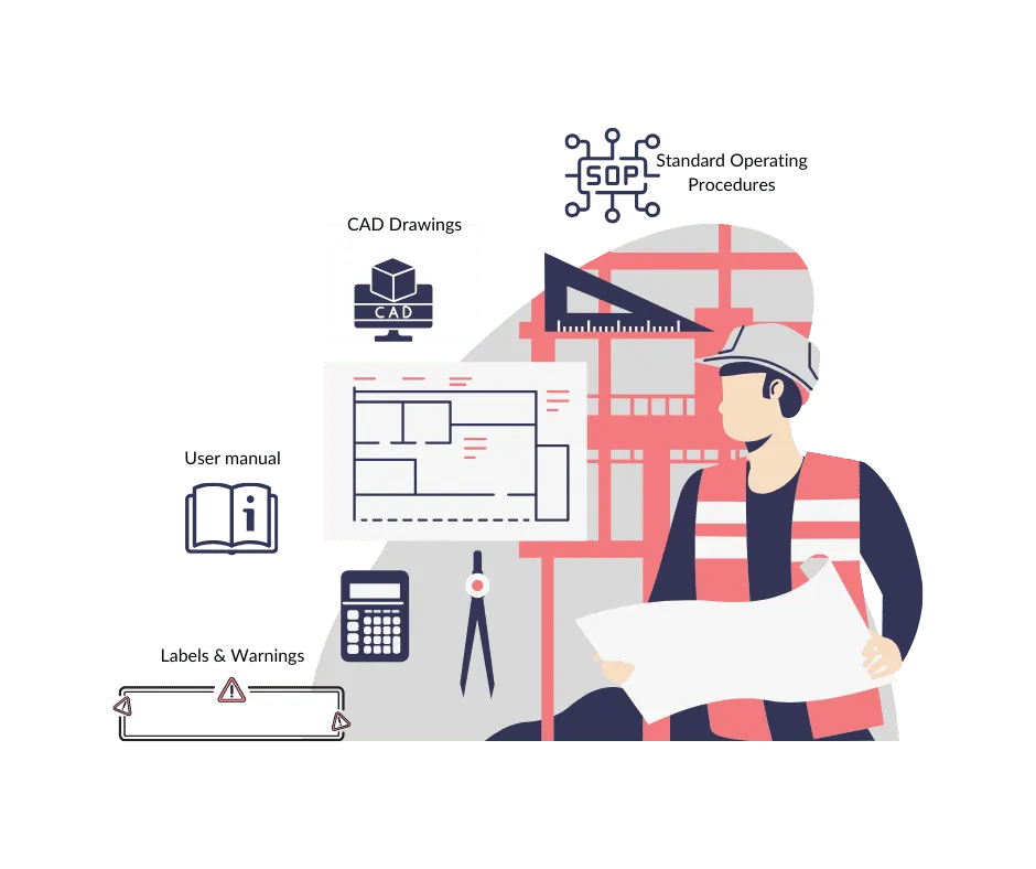 Manufacturing translation services