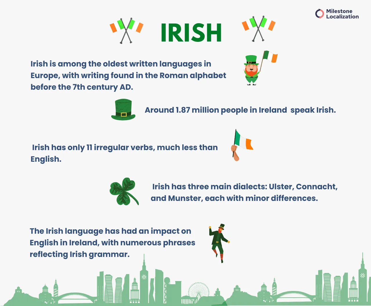 Irish language facts