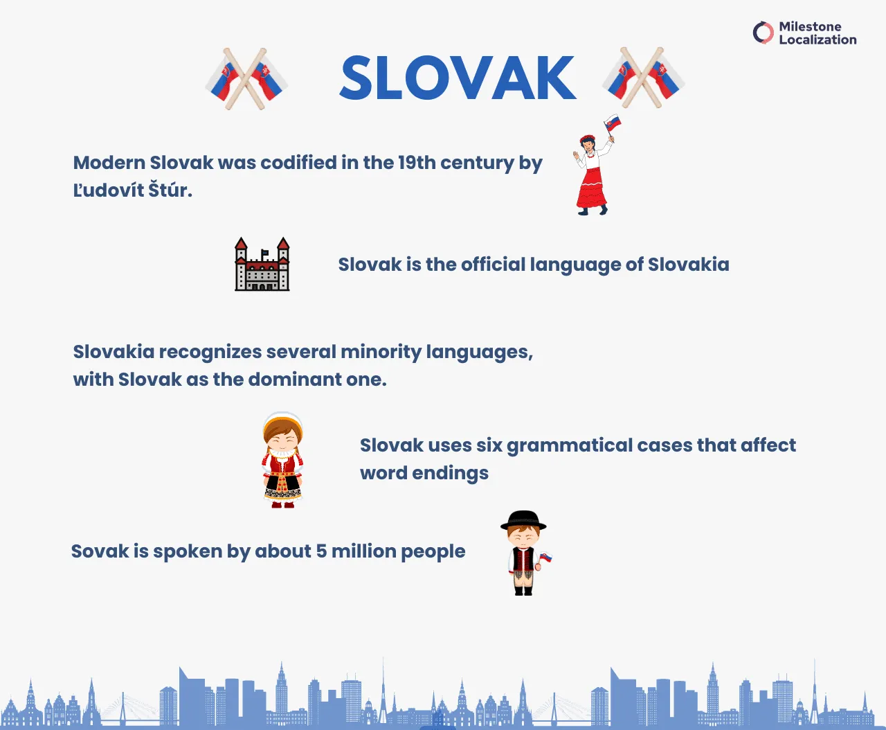 Slovak translation services