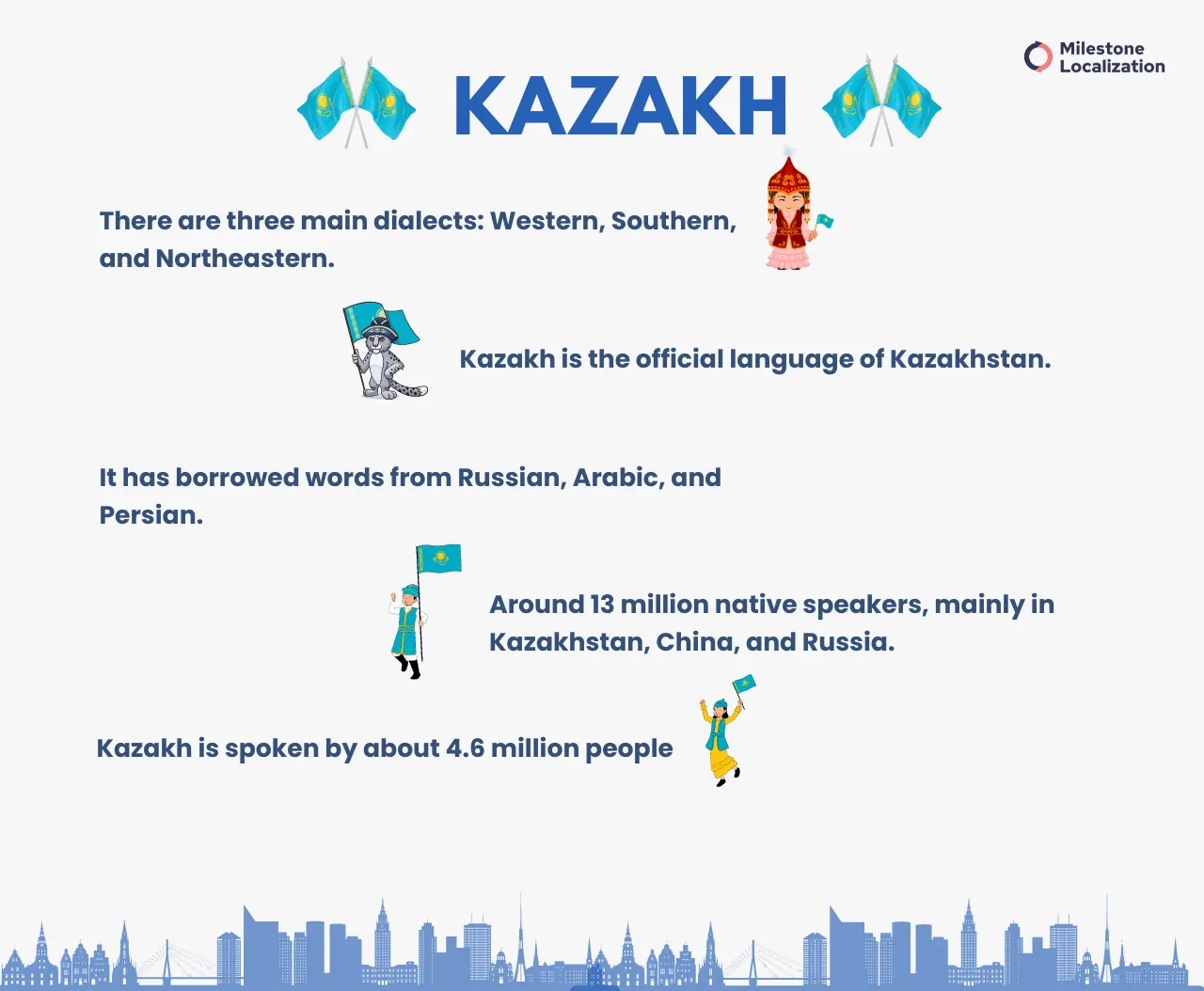 Kazakh language facts 