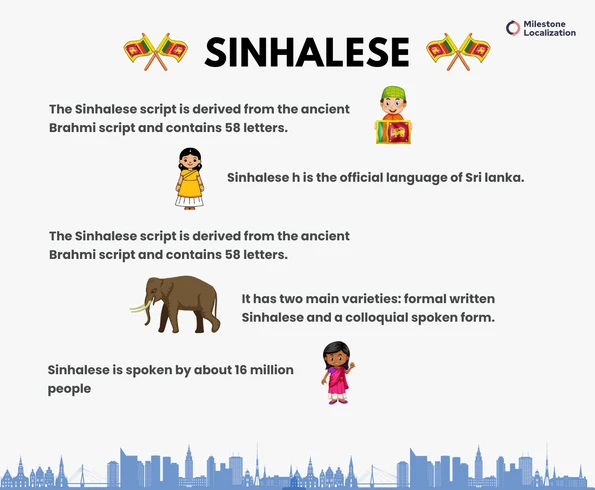 Sinhalese language facts 