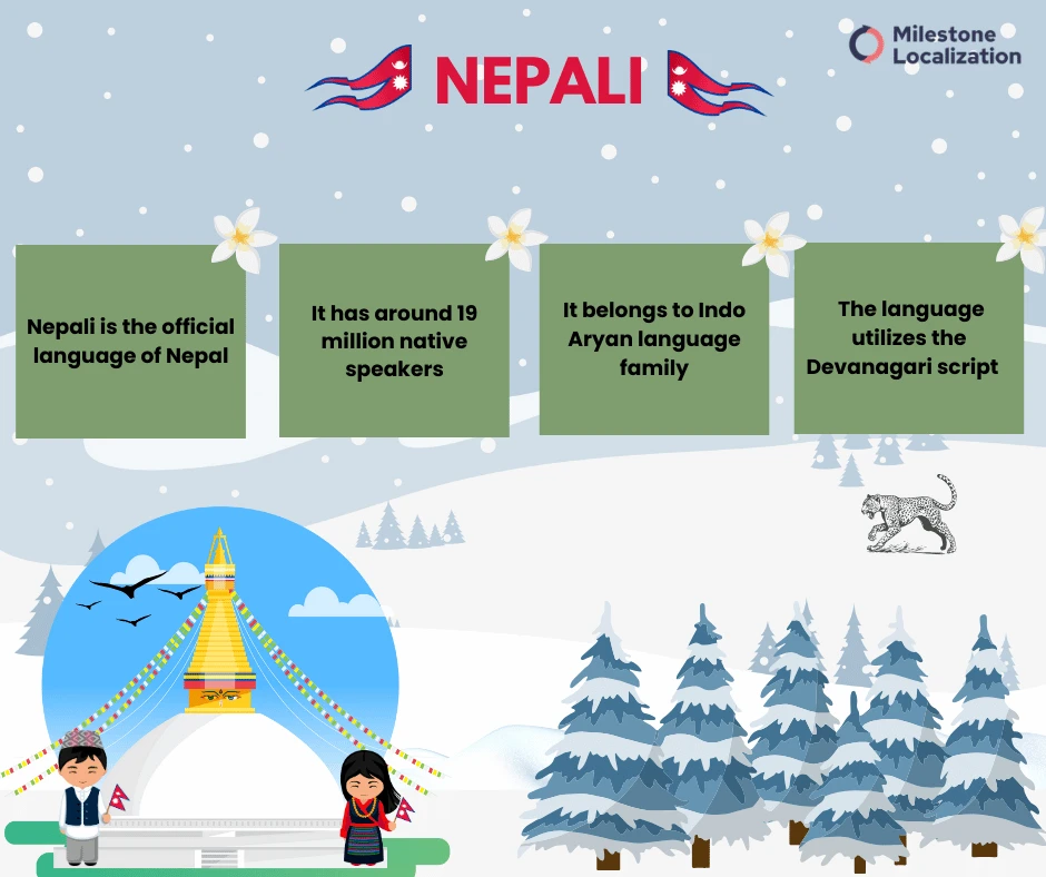 Nepali language infographic