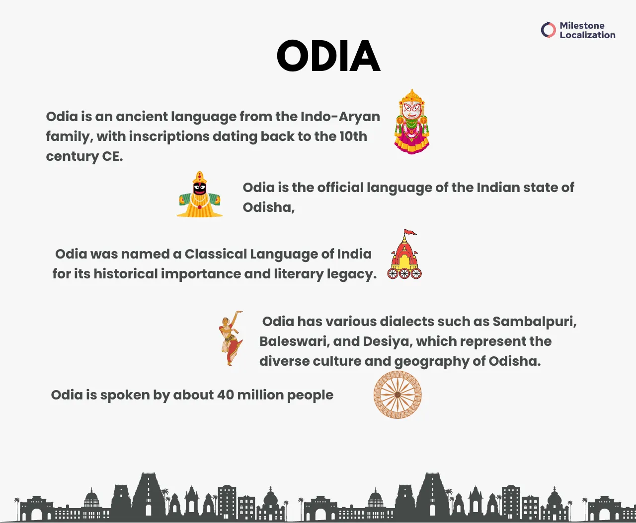 Odia language facts Odia language facts
