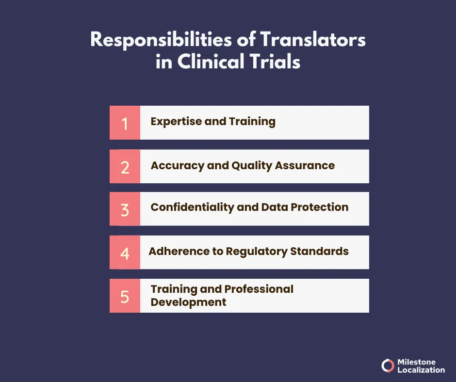 Responsibilities of Translators in Clinical Trials