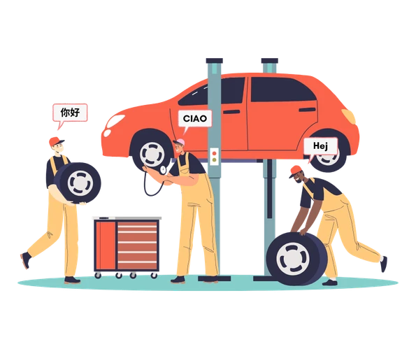professional automotive translation services