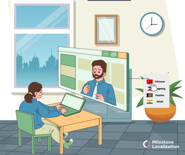 E LEARNING Localization