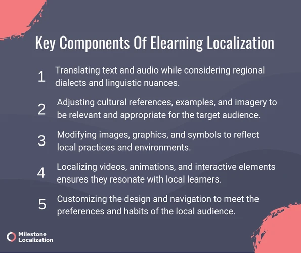 Key Components Of eLearning Localization