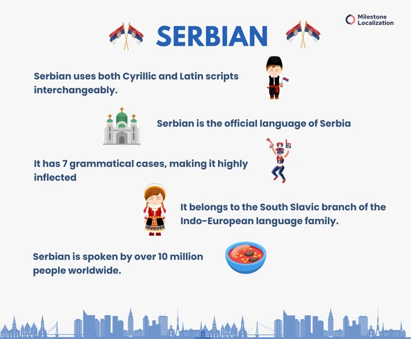 Serbian Language infographic
