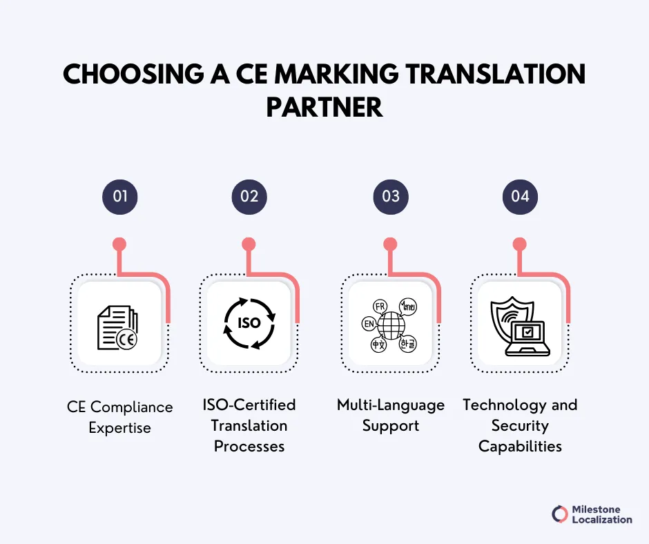 Choosing a CE Marking Translation Partner