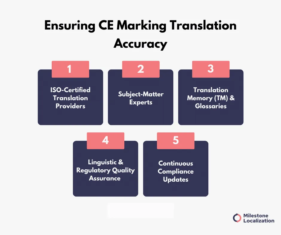 Ensuring CE Marking Translation Accuracy