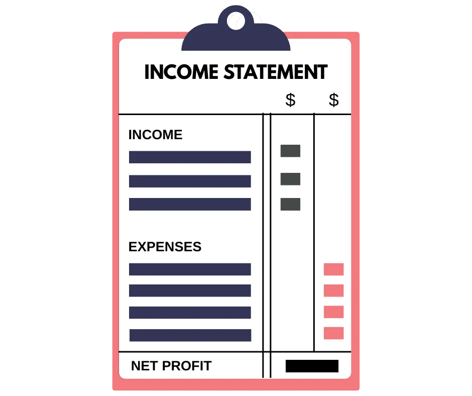 Income statement translation services