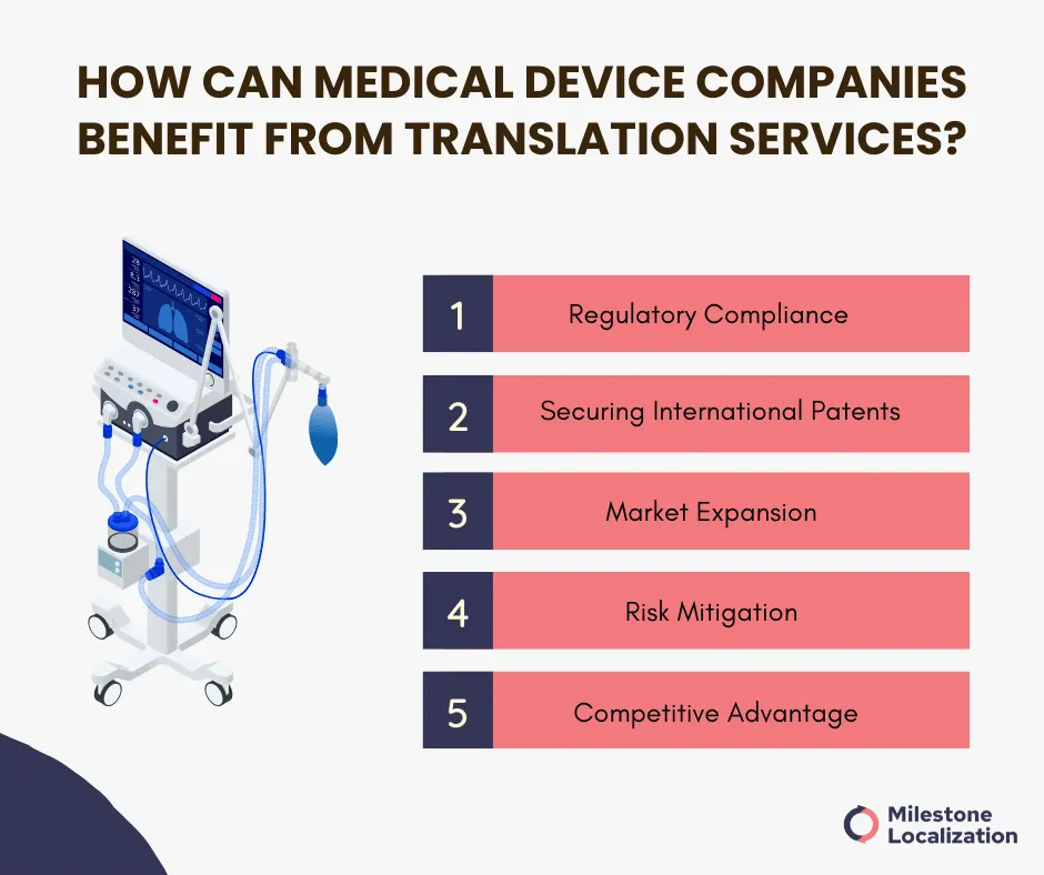 How Can Medical Device Companies Benefit from Translation Services