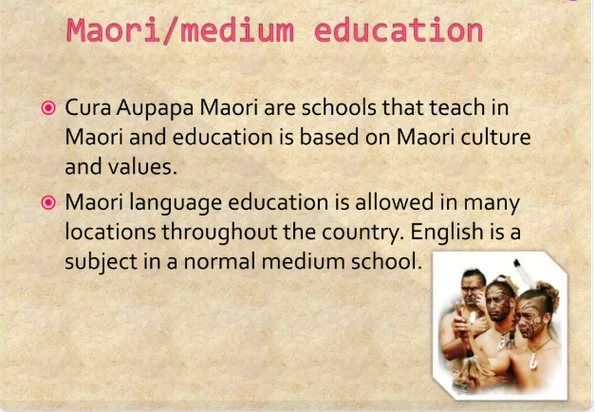 Education In New Zealand