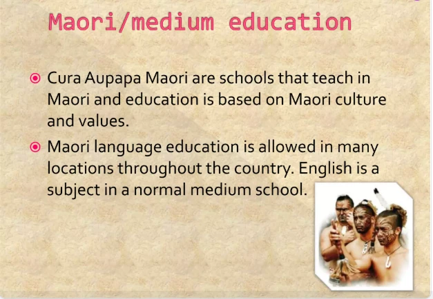 Education In New Zealand