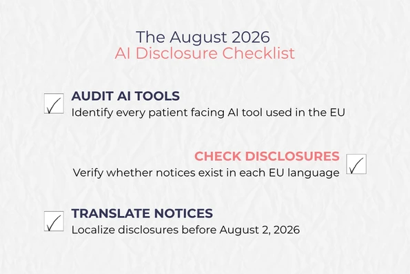 EU AI disclosure requirements life science compliance checklist 2026