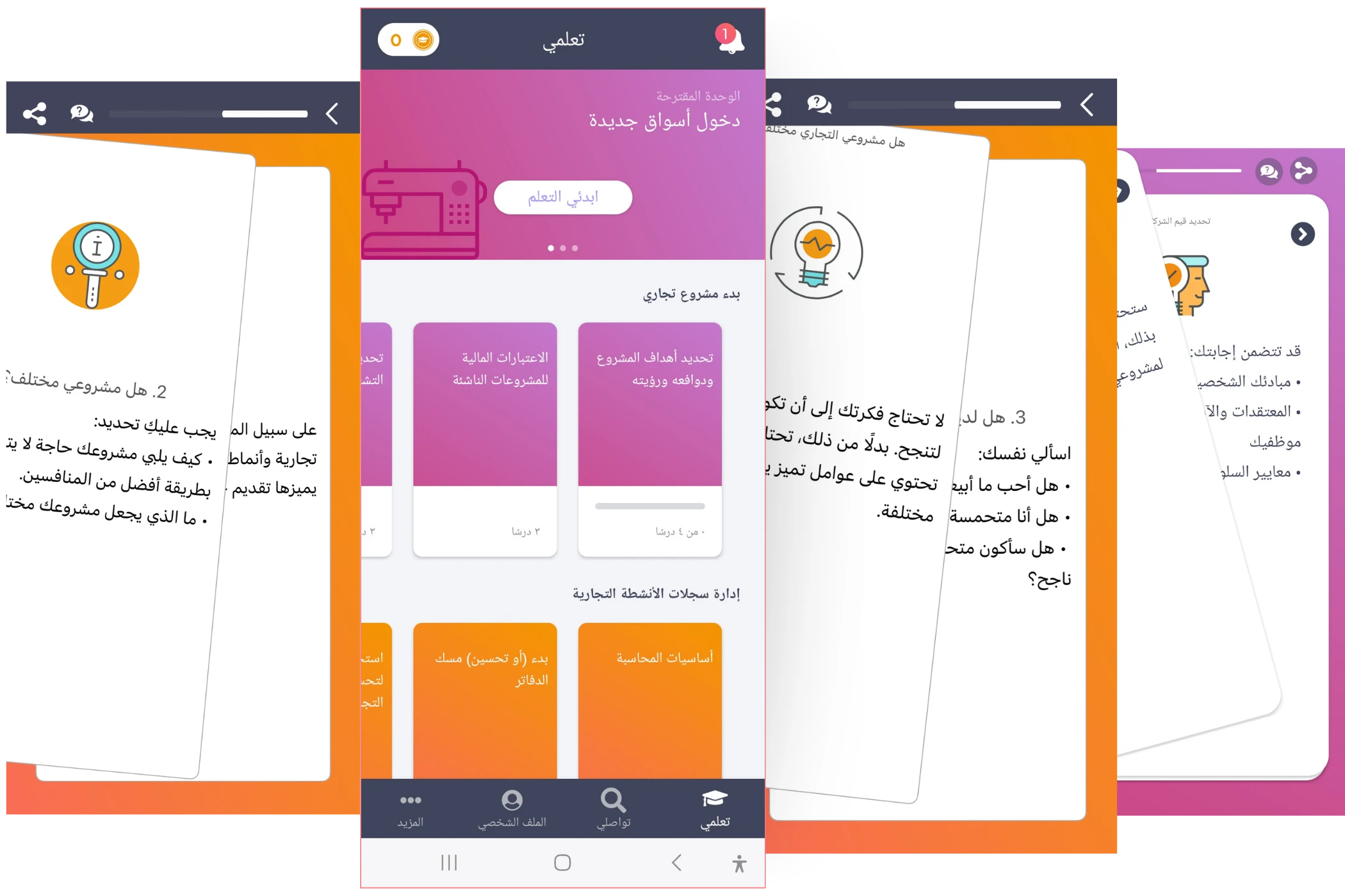 Cherie Blari - Arabic App Branchx Kannada Version