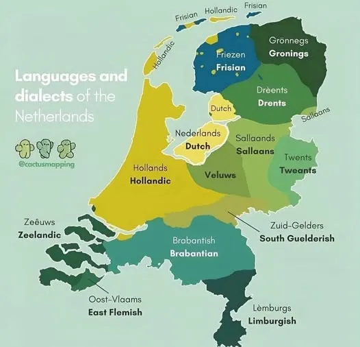 Languages of Netherlands