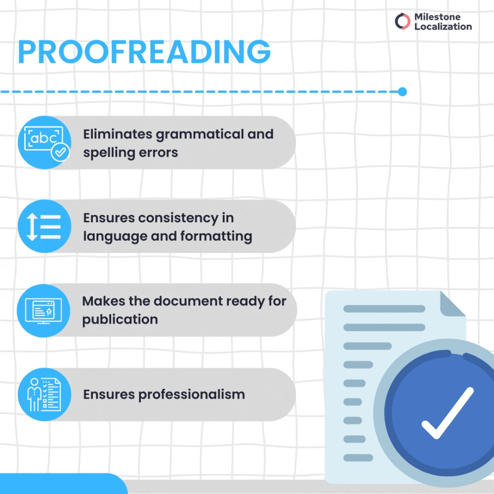 Proofreading
